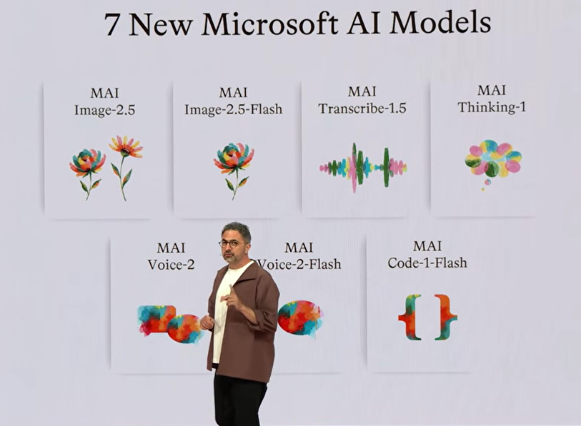 Microsoft Luncurkan Tujuh Model AI Lokal Untuk Kemandirian Jangka Panjang
